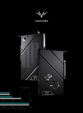Granzon GBN-IG4090ZF 全盔甲式显卡水冷头 适用兼容七彩虹4090