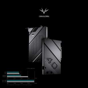 Granzon GBN-AS4080STRIX 全盔甲式显卡水冷头 华硕 RTX4080 猛禽