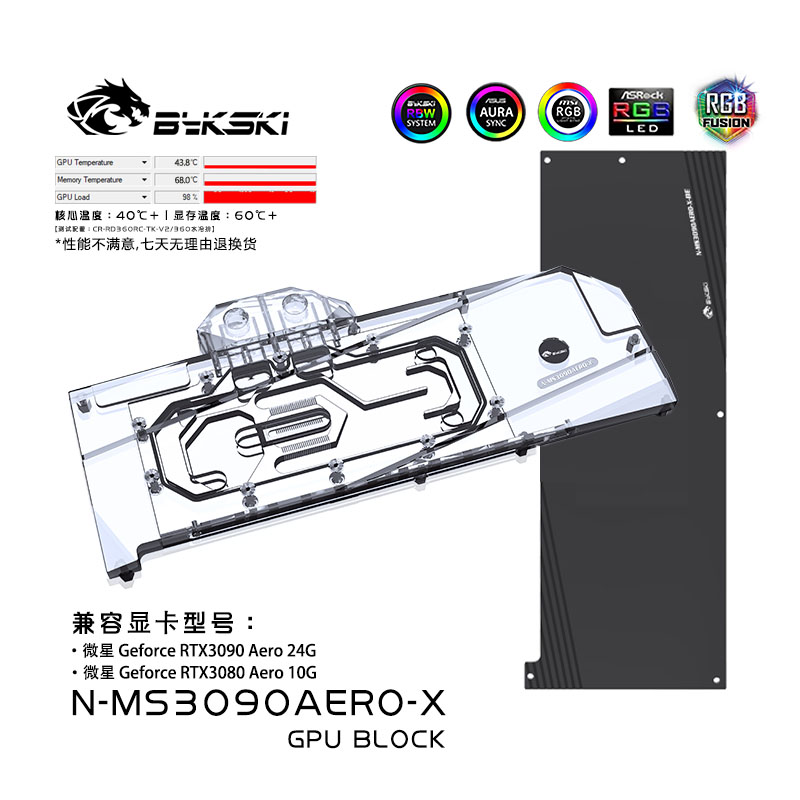 微星RTX3090Areo24G散热器
