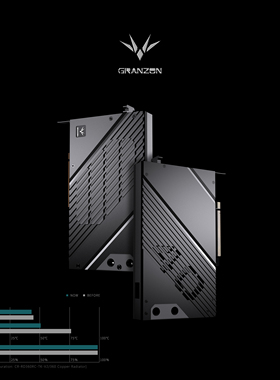 Granzon GBN-ICH4090 全盔甲式显卡水冷头 映众RTX4090冰龙超级版