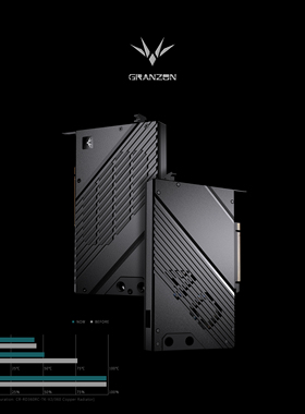 Granzon GBN-RTX4080H 全盔甲式显卡水冷头 公版RTX 4080 AIC影驰