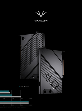 Granzon GBN-RTX4080FE 全盔甲式显卡水冷头 NVIDIA公版RTX4080FE