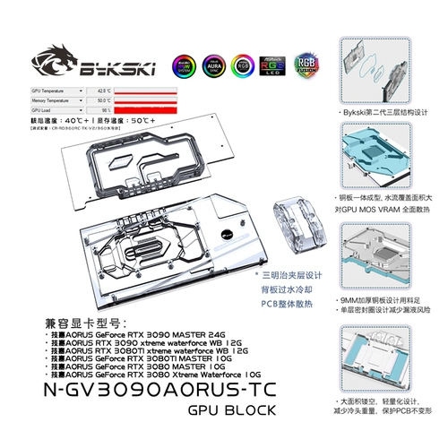 Bykski N-GV309090AORUS-TC видеокарта Бэк-карта Ведикация Ведикация холодная голова Гига RTX3090 AORUS