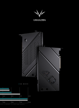 Granzon GBN-GV4090AORUS 全盔甲式显卡水冷头 技嘉 AORUS 4090