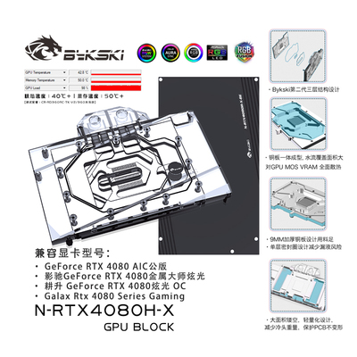 BykskiRTX4080AIC公版