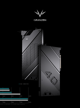 Granzon GBN-AS4090TUFOG 全盔甲式显卡水冷头 华硕TUF RTX4090OG