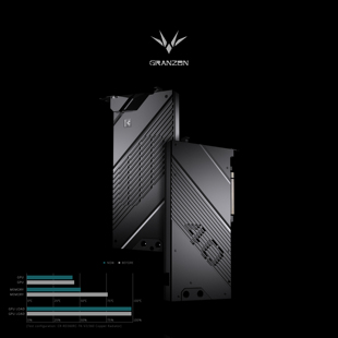 Granzon GBN-AS4090TUFOG 全盔甲式显卡水冷头 华硕TUF RTX4090OG