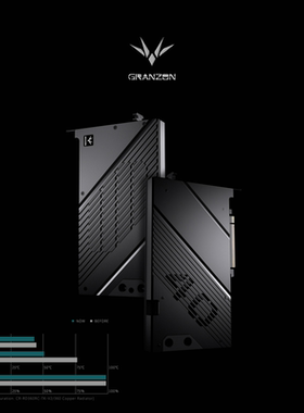 Granzon GBN-GV4090WF 全盔甲式显卡水冷头 技嘉RTX4090WINDFORCE