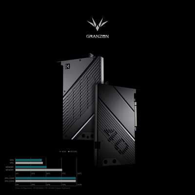 Granzon全盔甲式显卡水冷头技嘉
