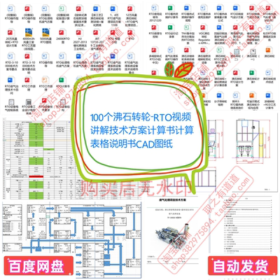 100个沸石转轮-RTO视频讲解技术方案计算书计算表格说明书CAD图纸