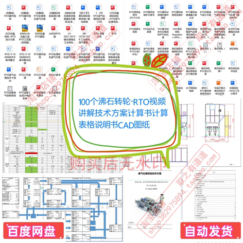 100个沸石转轮-RTO视频讲解技术方案计算书计算表格说明书CAD图纸