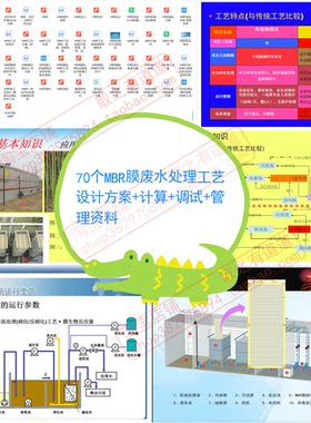 70个MBR膜工艺废水处理工艺设计方案计算调试管理PPT资料