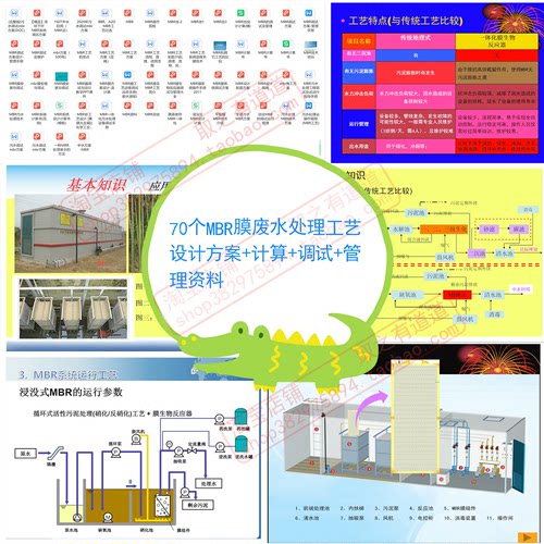 70个MBR膜工艺废水处理工艺设计方案计算调试管理PPT资料