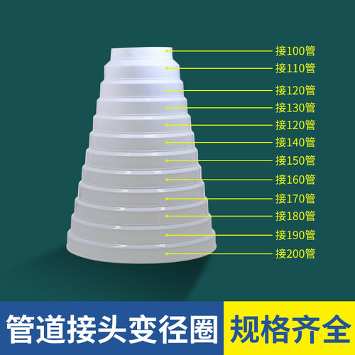油烟机排烟管止逆阀通风排气管