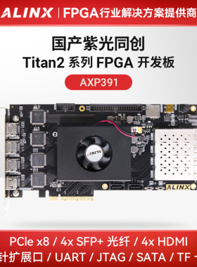FPGA开发板ALINX黑金国产紫光同创Titan2 PG2T390H PCIe 4K视频