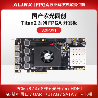 PCIE4K视频国产FPGA开发板HDMI