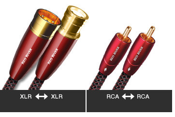 AudioQuest线圣RedRiver信号线