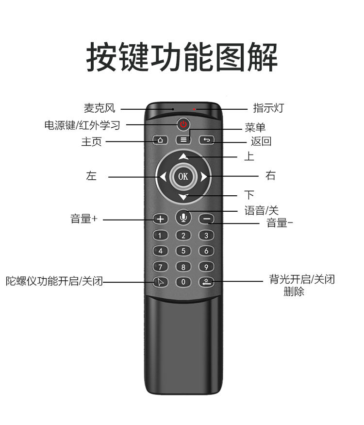 MT1谷歌语音遥控器2.4G无线飞鼠背光网络电视机顶盒遥控红外学习