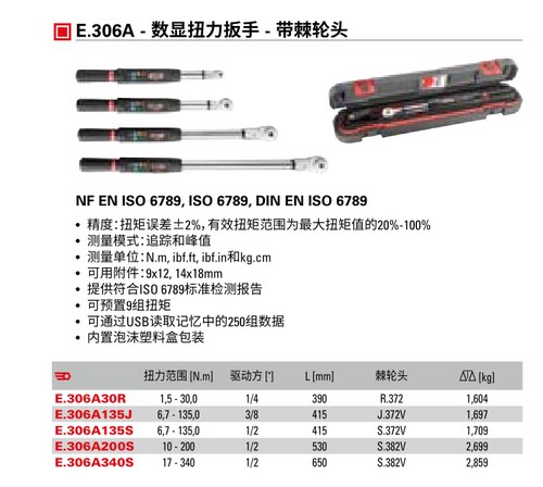法国FACOM 法康 驱动方1/4 1/2“数显扭力扳手扭矩扳手带棘轮头