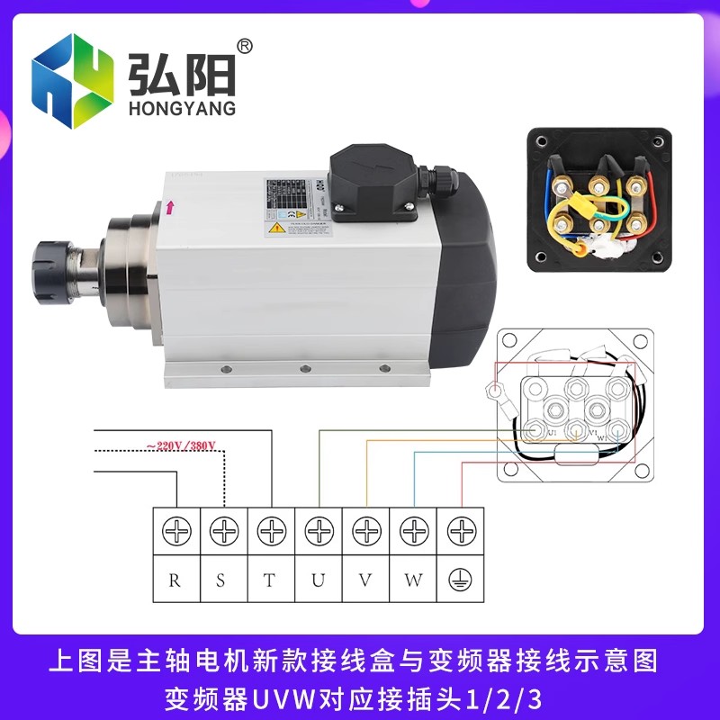 电主轴雕刻机2.2kw3.5千瓦4.5kw6KW风冷高速开料机主轴电机动力头-封面