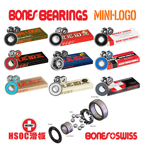 进口大牌Minilogo Bones Swiss瑞士双翘滑板专用轴承HSOC滑板