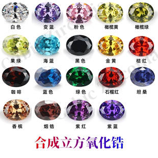 混色椭圆形合成人造宝石裸石 蛋形多色锆石高碳钻戒指饰品主石DIY