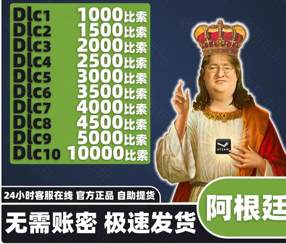 阿根廷区steam各类所有游戏点数属于什么档次？