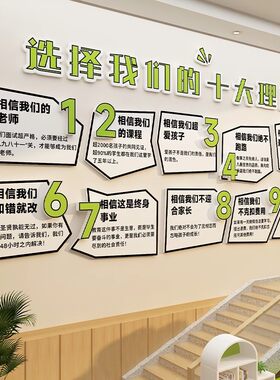 家长公约教育培训机构班级文化墙面装饰贴托管早教幼儿园环创校区