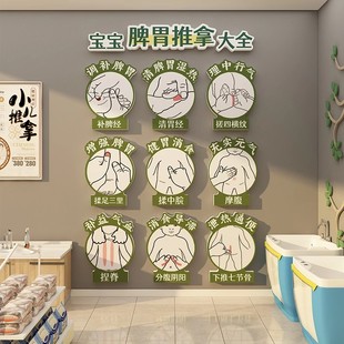 小儿推拿店墙面装 饰中医院童科室文化背景药浴宣传海报形象贴挂画