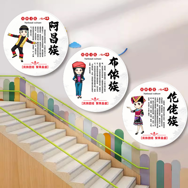幼儿园五十六56个民族风墙面环创装饰教室楼梯走廊布置文化墙贴纸