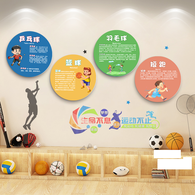 小学幼儿园走廊过道墙面布置装饰画体育运动文化楼梯环创圆形贴纸图片
