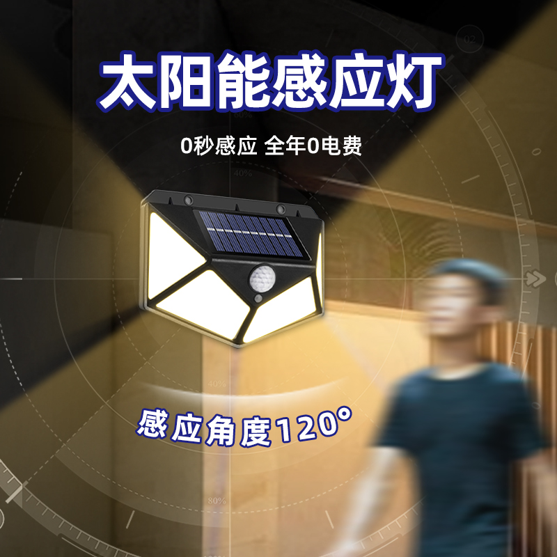 楼梯感应灯人体感应灯