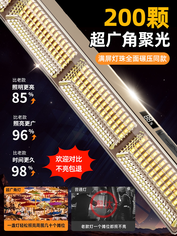 货车车厢照明灯快递免接线超亮强磁吸车货车led驾驶室车内吸顶灯