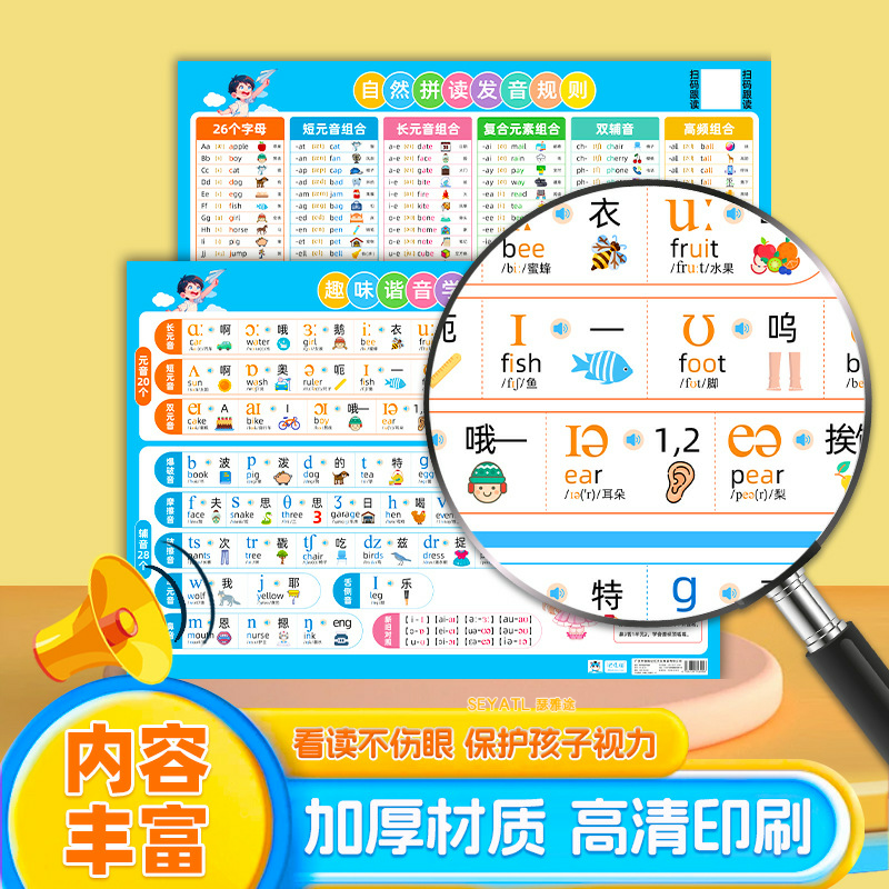 SEYATL小学自然拼读发音规则表音标启蒙英语学习知识点玩具挂图/