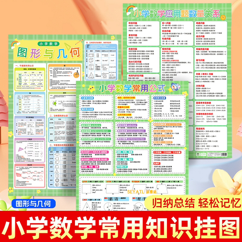 SEYATL常用挂图教材配套数学公式大全小学生数学玩具挂图/认