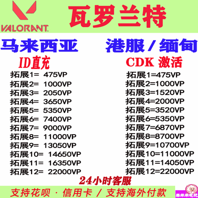 valorant瓦罗兰特港服港区马来西亚服缅甸服点券充值