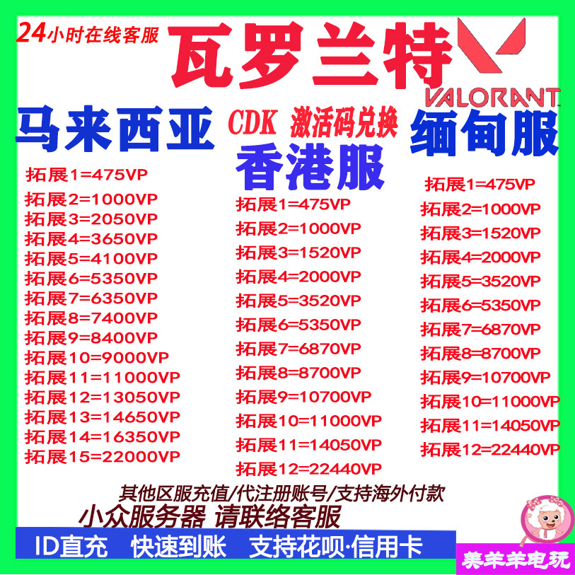 瓦罗兰特充值马来西亚缅甸香港服valorant充值瓦洛兰特vp点卷