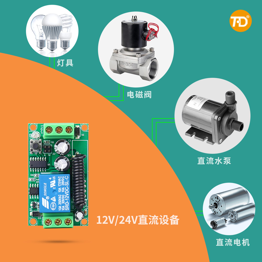 拓安达12V无线遥控开关模块单路直流电机 水泵 电控锁 门禁控制器