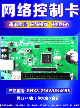 LED显示屏控制卡瑞合信网口络和U盘RHX8-64WUN1024单色全彩广告滚