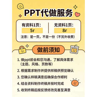 高端ppt制作代做定制美化企业宣传创业大赛医学护理述职等多场景
