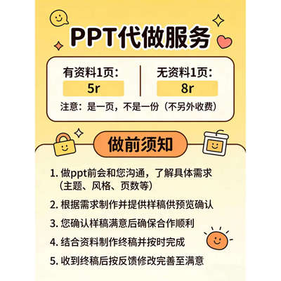 高端ppt制作代做定制美化企业宣传创业大赛医学护理述职等多场景