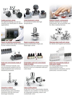 gemu手动蝶阀481150w232a12l+gdr100+itshdn150gemuit其它厨房家