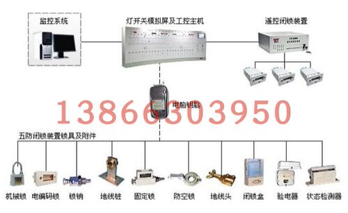 珠海伏特电编码锁dbms-2nw农机配件