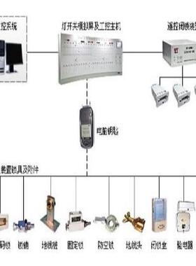 k26钥匙管理机壁挂wj50038其他金属制品