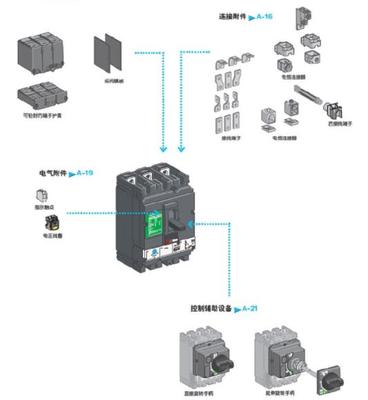 avxn00186-01施耐德配件服装加工设备