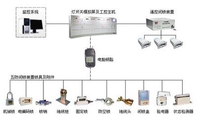 k26钥匙管理机壁挂wj50038其他金属制品