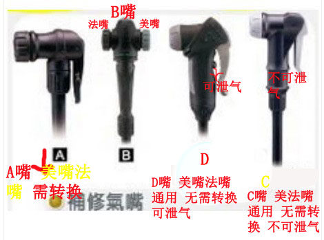 Pompe à vélo - Ref 2390496 Image 1