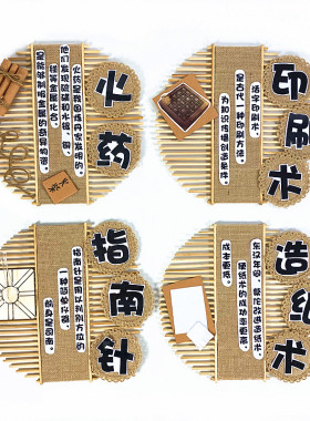 材料墙贴立体幼儿园环创四大发明