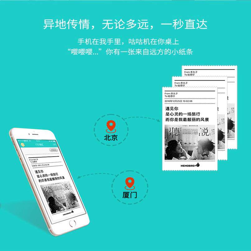 장거리 사랑 유물 고백 로맨틱 커플 생일 선물 소녀 남자 친구 발렌타인 데이 뻐꾸기 기계 원격 프린터