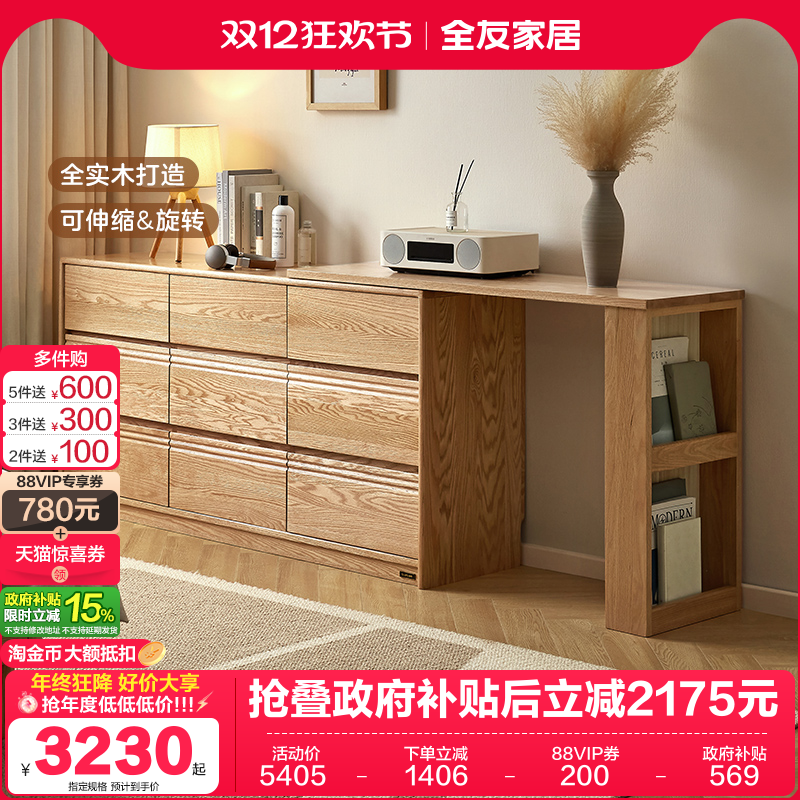 ȫѼҾʵľһױ̨úľתǳ 2575.26Ԫ()